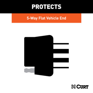 Curt 5-Way Flat Connector Dust Cover (Vehicle Side)