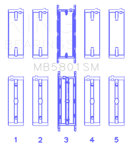 King BMW N63/S63 (Size +0.50mm) Crankshaft Main Bearing Set