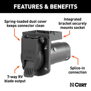 Curt 7-Way RV Blade Connector Socket w/Integrated Bracket (Vehicle Side Packaged)