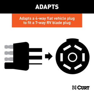 Curt RV Harness - 7 Way Adapter Kit