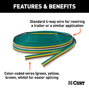 Curt Bonded 4-Way Trailer Wiring (16 Wire Gauge 25ft Spool)