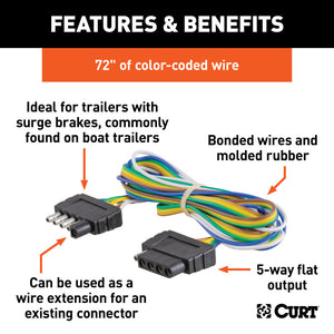 Curt 5-Way Flat Connector Plug & Socket w/72in Wires