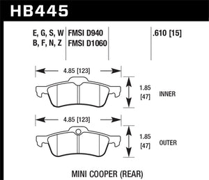 Hawk 02-08 Mini Cooper HPS 5.0 Street Rear Brake Pads