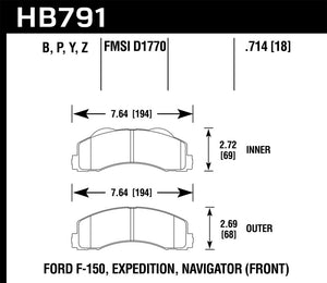 Hawk 14-16 Ford F-150 HPS 5.0 Front Brake Pads