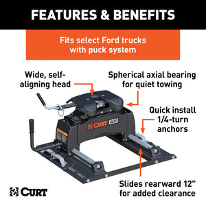 Curt Q20 5th Wheel Hitch w/Ford Puck System Roller