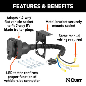 Curt Electrical Adapter w/Tester (4-Way Flat Vehicle to 7-Way RV Blade Trailer)