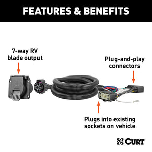 Curt 15-19 Ford F-150 Custom Wiring Harness (7-Way RV Blade Output)