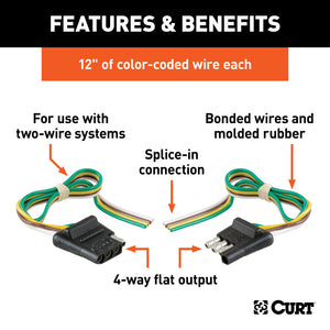 Curt 4-Way Flat Connector Plug & Socket w/12in Wires Each (Packaged)