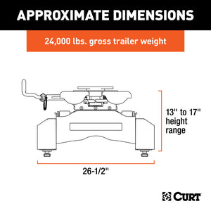 Curt Q24 5th Wheel Hitch w/ GM Puck System Legs - 2020 Chevrolet Silverado/GMC Sierra 2500/3500HD