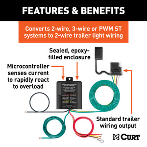 Curt Multi-Function Taillight Converter Kit