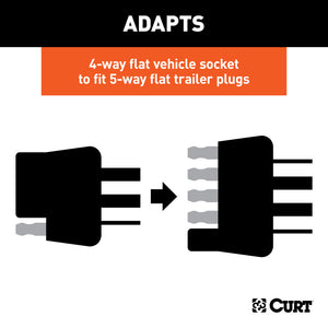 Curt Electrical Adapter (4-Way Flat Vehicle to 5-Way Flat Trailer)