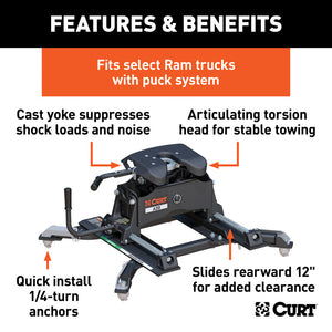 Curt A20 5th Wheel Hitch w/Roller and Ram Puck System Adapter