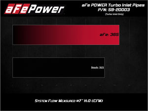 aFe Power 17-20 Ford Raptor 3.5L V6 Turbo Inlet Pipes