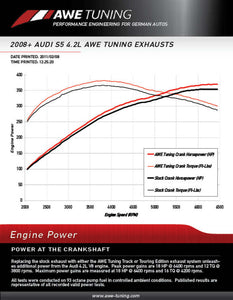 AWE Tuning Audi B8 S5 4.2L Track Edition Exhaust System - Diamond Black Tips