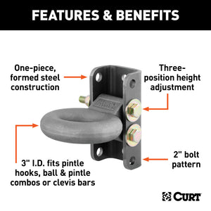 Curt Lunette Eye & Channel (12000lbs 3in Eye 7-1/2in Channel Height Packaged)