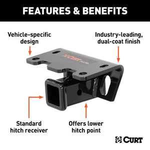 Curt Bumper Hitch for Dodge Bumpers (2in Receiver)