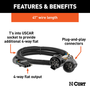 Curt Replacement OE 4-Way Flat Socket (Twists into USCAR)