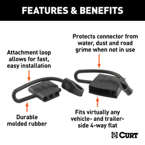 Curt 4-Way Flat Connector Dust Cover Set (Packaged)