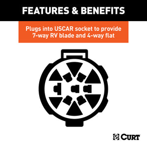 Curt Universal Dual-Output 7 & 4-Way Connector (Plugs into USCAR)