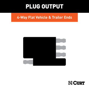 Curt 4-Way Flat License Plate Light Plug Adapter (Packaged)