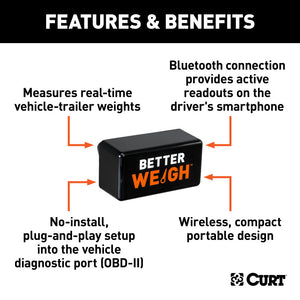 Curt BetterWeigh Mobile Towing Scale (OBD-II)