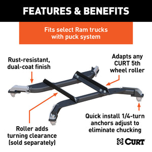 Curt OEM Puck System 5th Wheel Roller Adapter for Ram