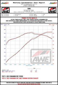 AWE Tuning 18-23 Dodge Durango SRT & Hellcat Track-to-Touring Conversion Kit