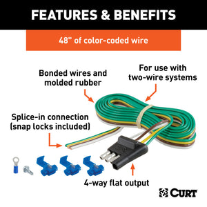 Curt 4-Way Flat Connector Plug w/48in Wires & Hardware (Trailer Side Packaged)