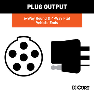 Curt Universal Dual-Output 6 & 4-Way Connector (Plugs into USCAR)