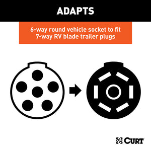 Curt Electrical Adapter (6-Way Round Vehicle to 7-Way RV Blade Trailer)