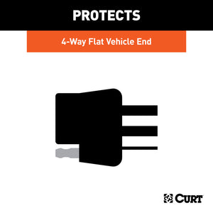 Curt 4-Way Flat Connector Dust Cover (Vehicle Side Packaged)