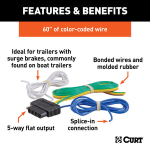 Curt 5-Way Flat Connector Socket w/60in Wires (Vehicle Side)