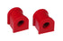Prothane 05-07 Scion TC Front Sway Bar Bushings - 21mm - Red
