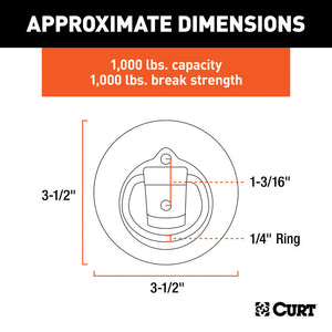 Curt 1-1/8in x 1-5/8in Recessed Tie-Down Ring (1000lbs Clear Zinc)