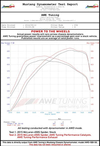 AWE Tuning McLaren 650S Performance Exhaust - Machined Tips