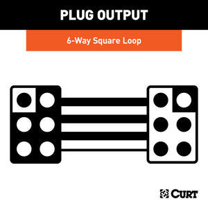 Curt 6-Way Square Connector Plug & Socket w/12in Wires (Packaged)