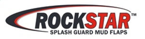 Access ROCKSTAR 2021+ Ford F-150 (Excl. Raptor) 12in W x 20in L Splash Guard - w/ Trim Plates