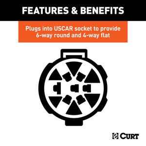 Curt Universal Dual-Output 6 & 4-Way Connector (Plugs into USCAR)