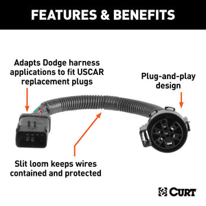 Curt Dodge Factory Harness Adapter (Dodge Vehicle to USCAR Socket)