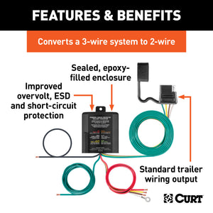 Curt Powered 3-to-2-Wire Taillight Converter