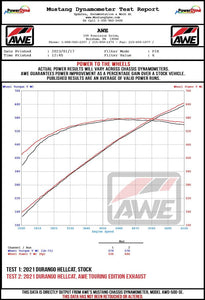 AWE Tuning 18-23 Dodge Durango SRT & Hellcat Touring-to-Track Conversion Kit