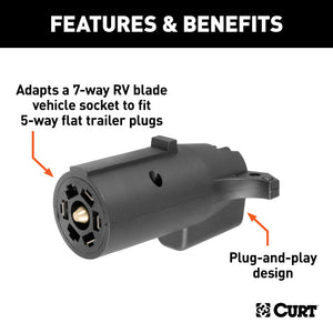 Curt Electrical Adapter (7-Way RV Blade Vehicle to 5-Way Flat Trailer)