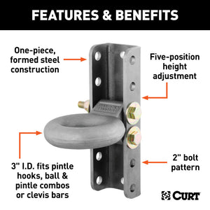 Curt Lunette Eye & Channel (12000lbs 3in Eye 11-3/4in Channel Height)