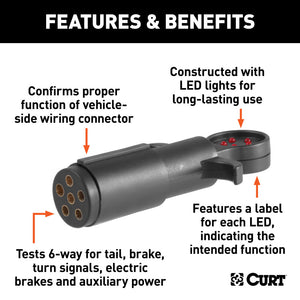 Curt 6-Way Round Connector Tester