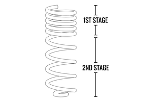 Fabtech 07-18 Jeep JK 4WD 2-Door 5in Rear Long Travel Coil Spring Kit