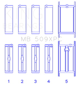 King Chevrolet 400 V8 Coated Performance Rod Bearing Set