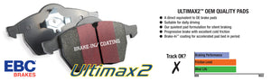 EBC 14+ Acura MDX 3.5 Ultimax2 Rear Brake Pads