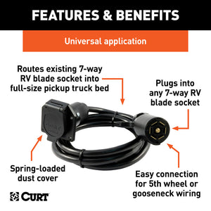 Curt 7ft Original Equipment Wiring Extension (Routes 7-Way RV Blade to Truck Bed)